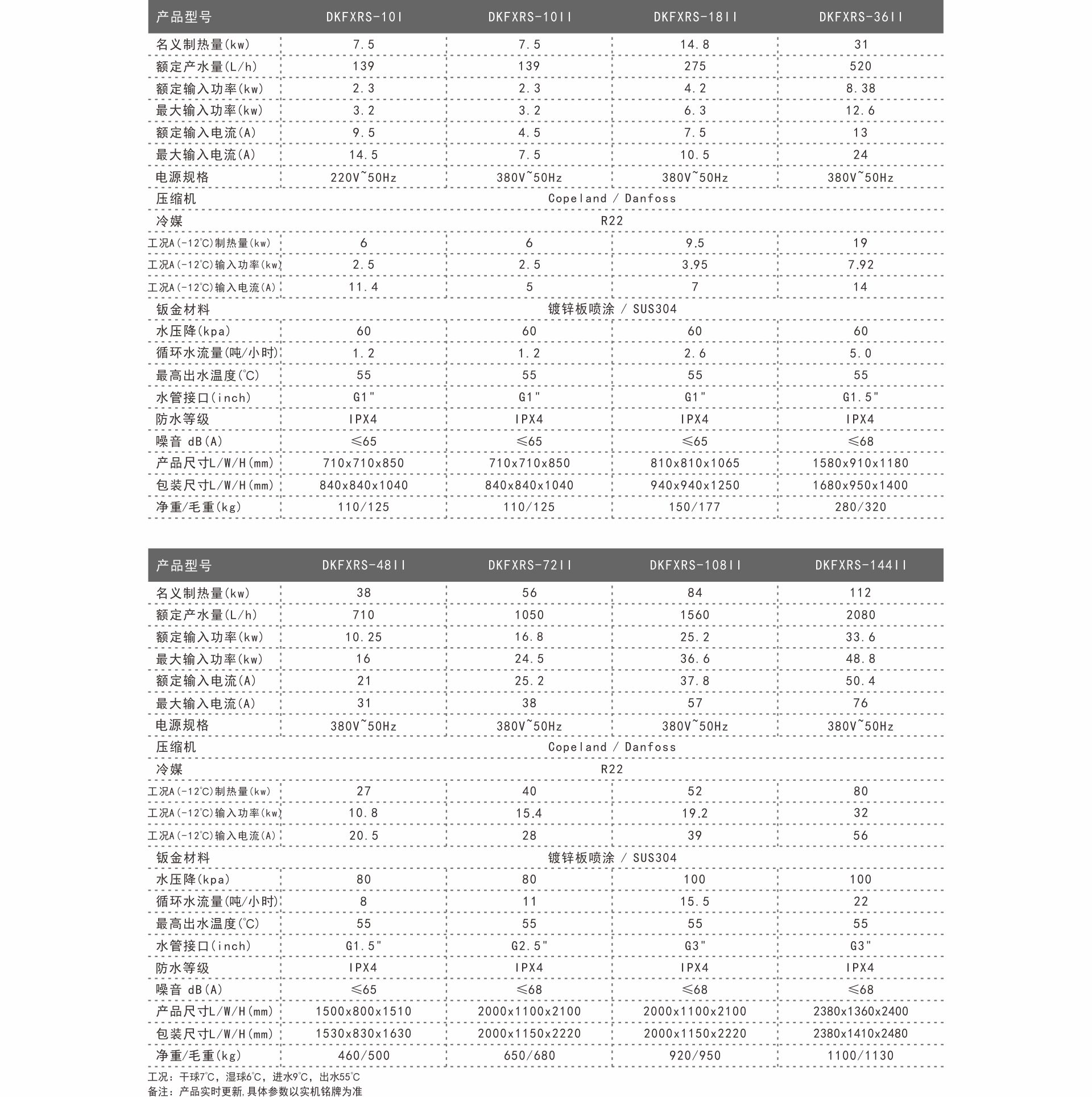 參數(shù).jpg